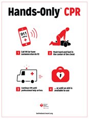 Hands-Only CPR: PDF